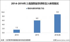 9万组智能快递柜助力解决终端配送难题